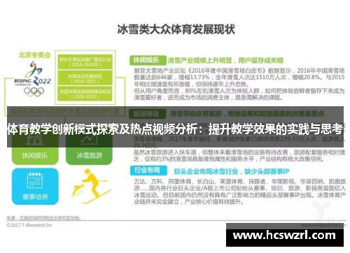 体育教学创新模式探索及热点视频分析：提升教学效果的实践与思考