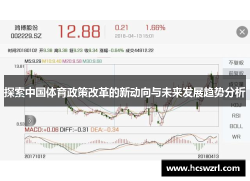 探索中国体育政策改革的新动向与未来发展趋势分析